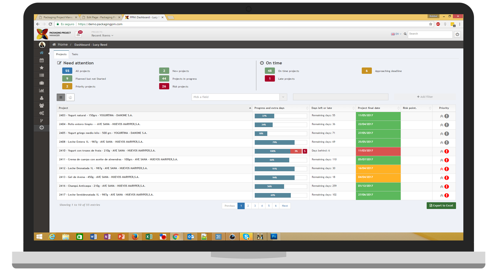 Packaging Project Management
